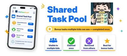 What Is a Shared Task Pool?