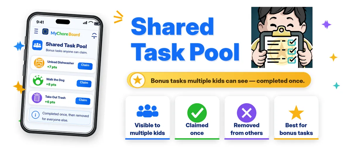 What Is a Shared Task Pool?