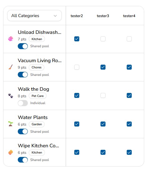 Bonus Tasks in the MyChoreBoard child interface