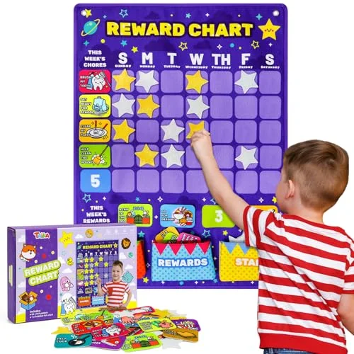 Felt Incentive Chart reward image